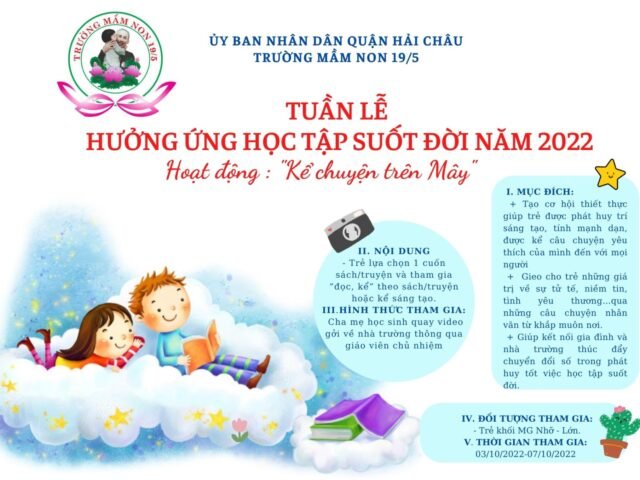 TUẦN LỄ HƯỞNG ỨNG HỌC TẬP SUỐT ĐỜI NĂM 2022