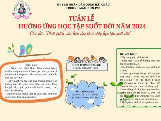 TUẦN LỄ HỌC TẬP SUỐT ĐỜI 2024
